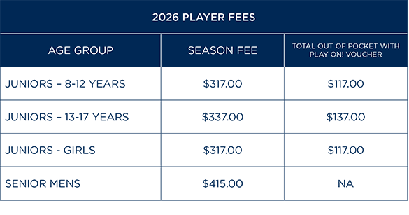 Gympie Rugby Club 2026 Fees